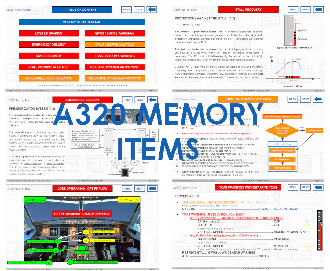 A320 Memory Items Study Notes