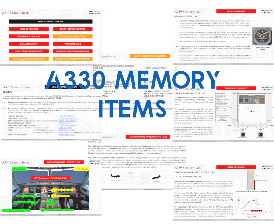 A330 Memory Items Study Notes