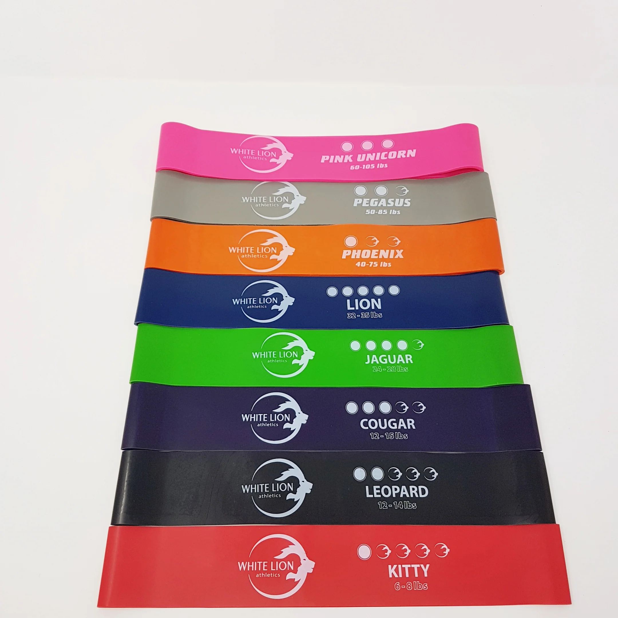 Mini Bands SINGLES |10" and 12" Resistance Bands | 6lbs-105lbs