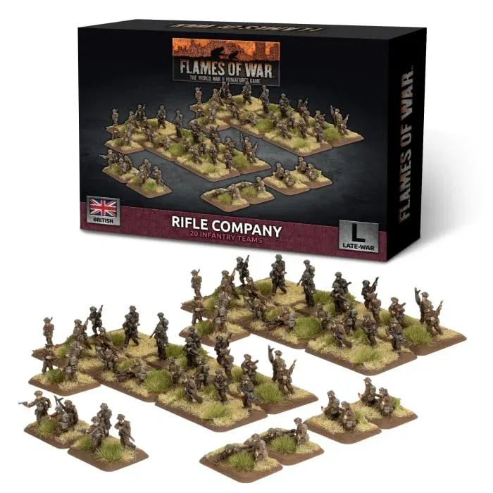 British Rifle Company - Late-War - Brand New - Flames of War Battlefro