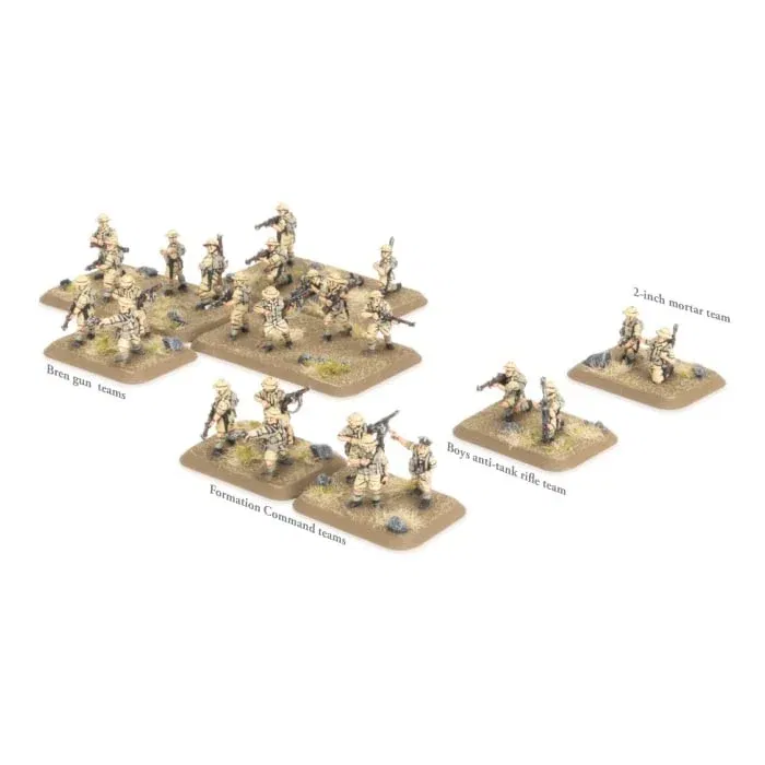 British Motor Platoon - Mid-War - Brand New - Flames of War