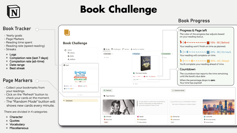 Book Challenge
